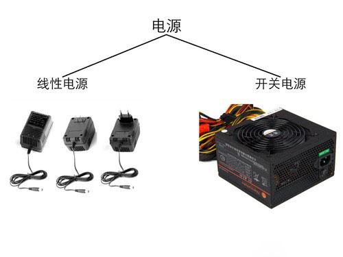 電子產品世界中的通訊器材演進 連接你我，重塑未來